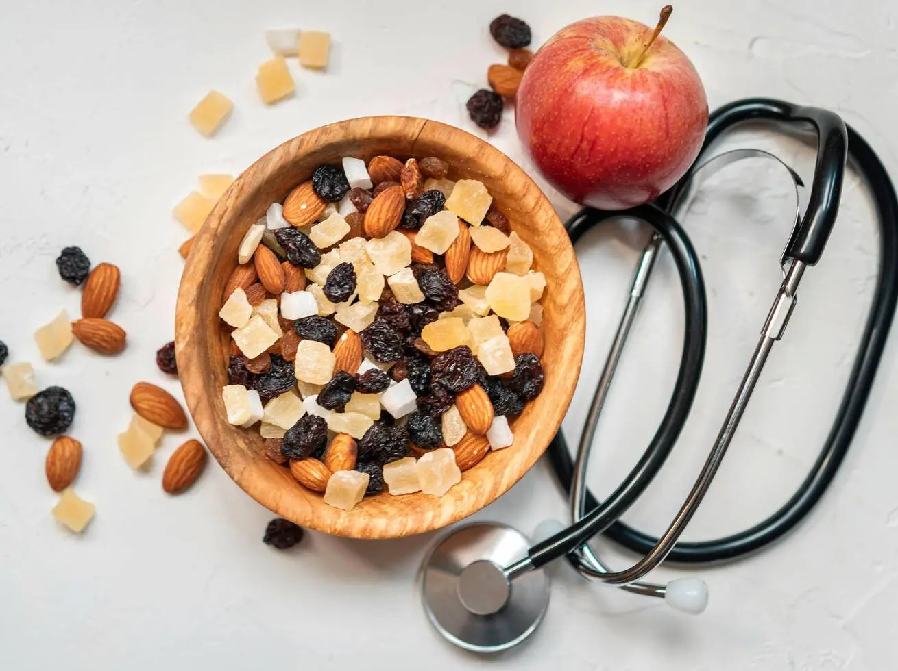 Understanding Food Sensitivities